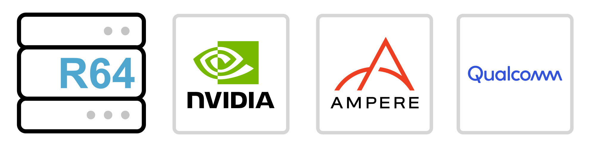 Three logos are displayed on a green background.