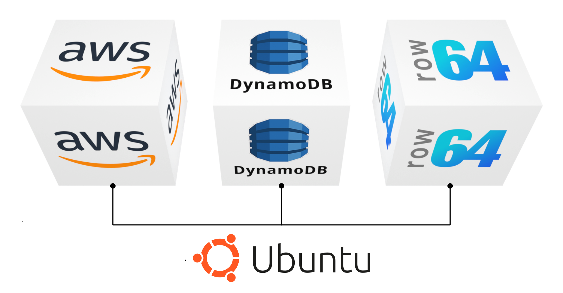 Four white cubes with the word DynamoDB on them.