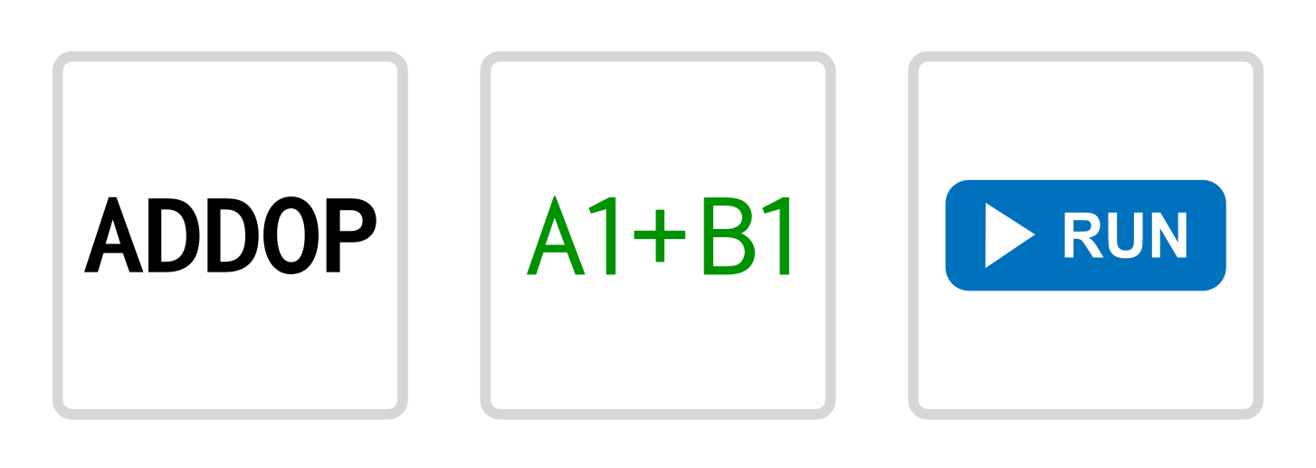 A green and white square with the letters A, A+B, and B1.