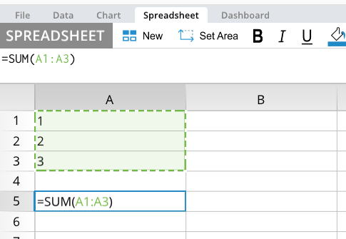 A spreadsheet with a green highlighted area.