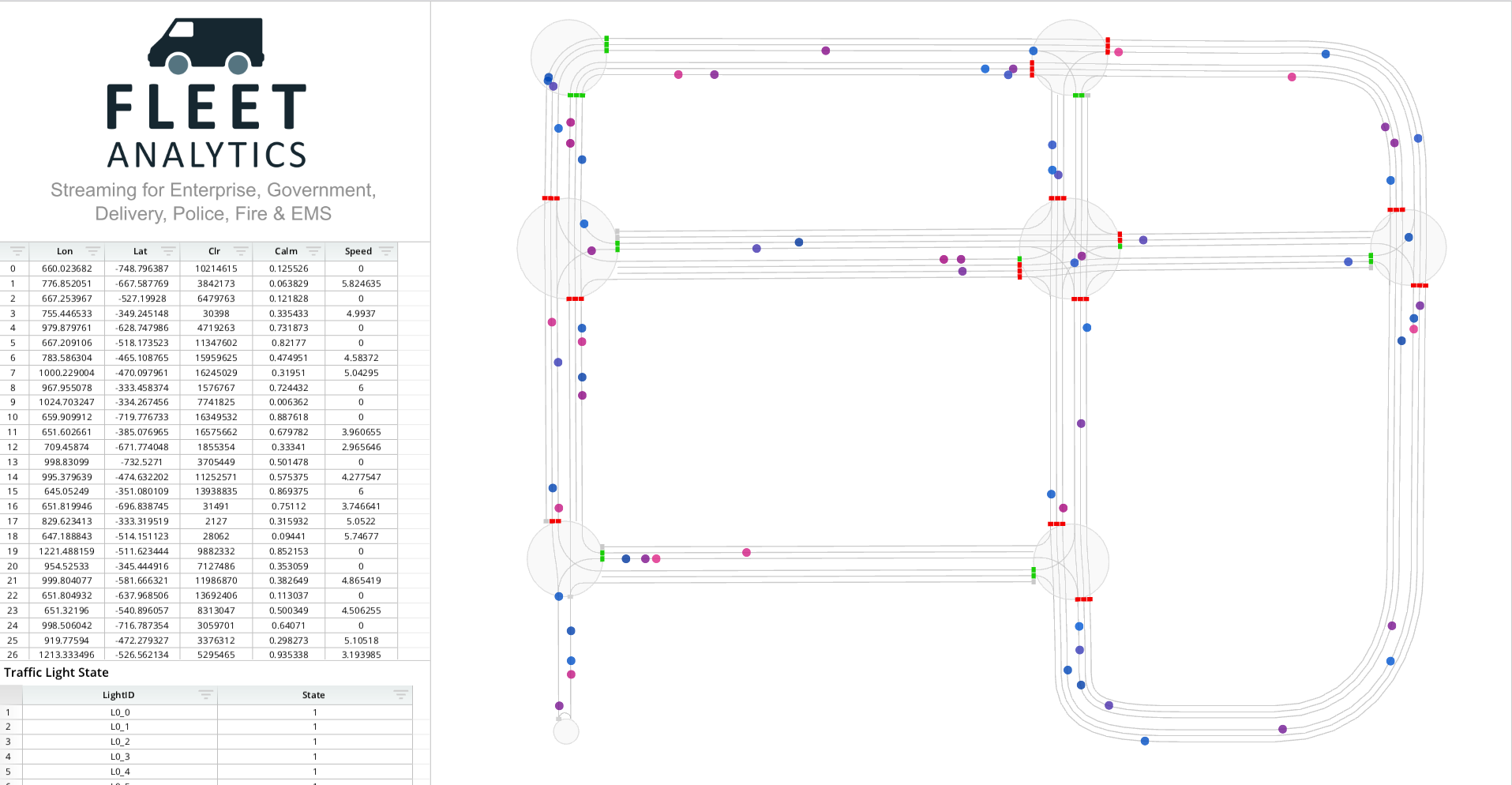 A white diagram with many lines and dots.