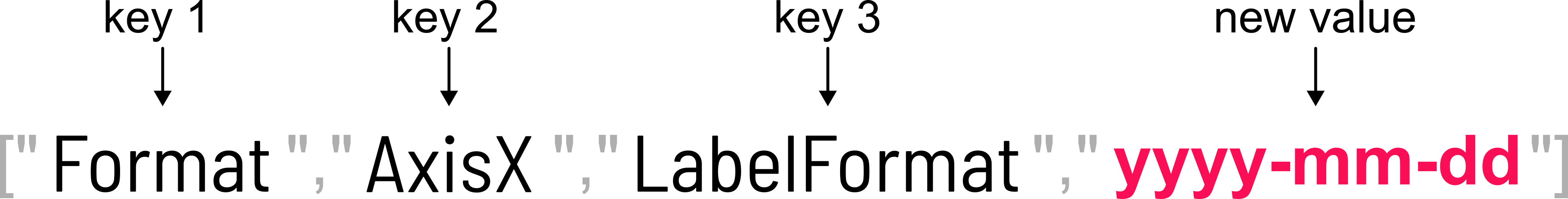 A green and white label for a product.