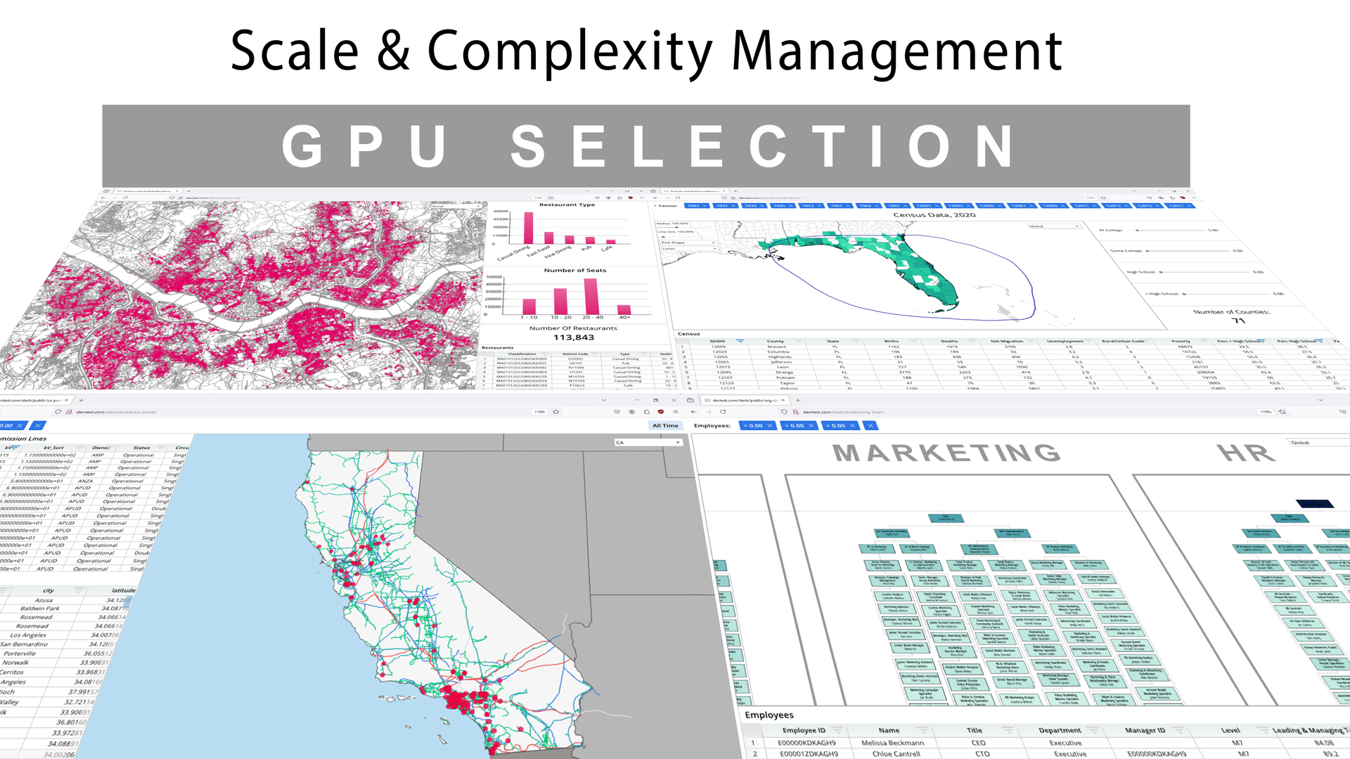 A graphic illustration of a Gpu Selection process.