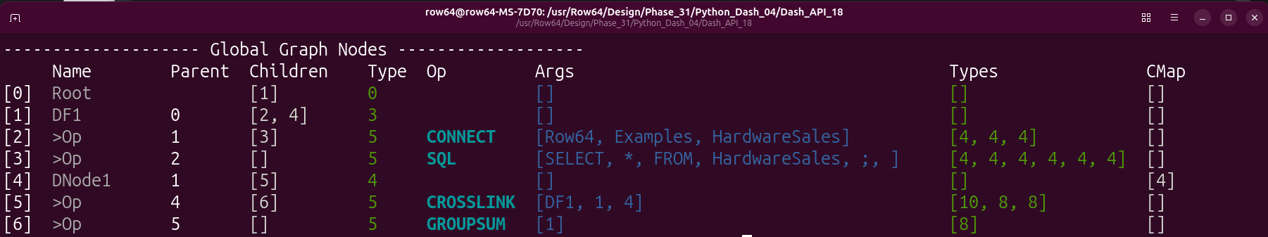 A computer screen displaying a programming language.