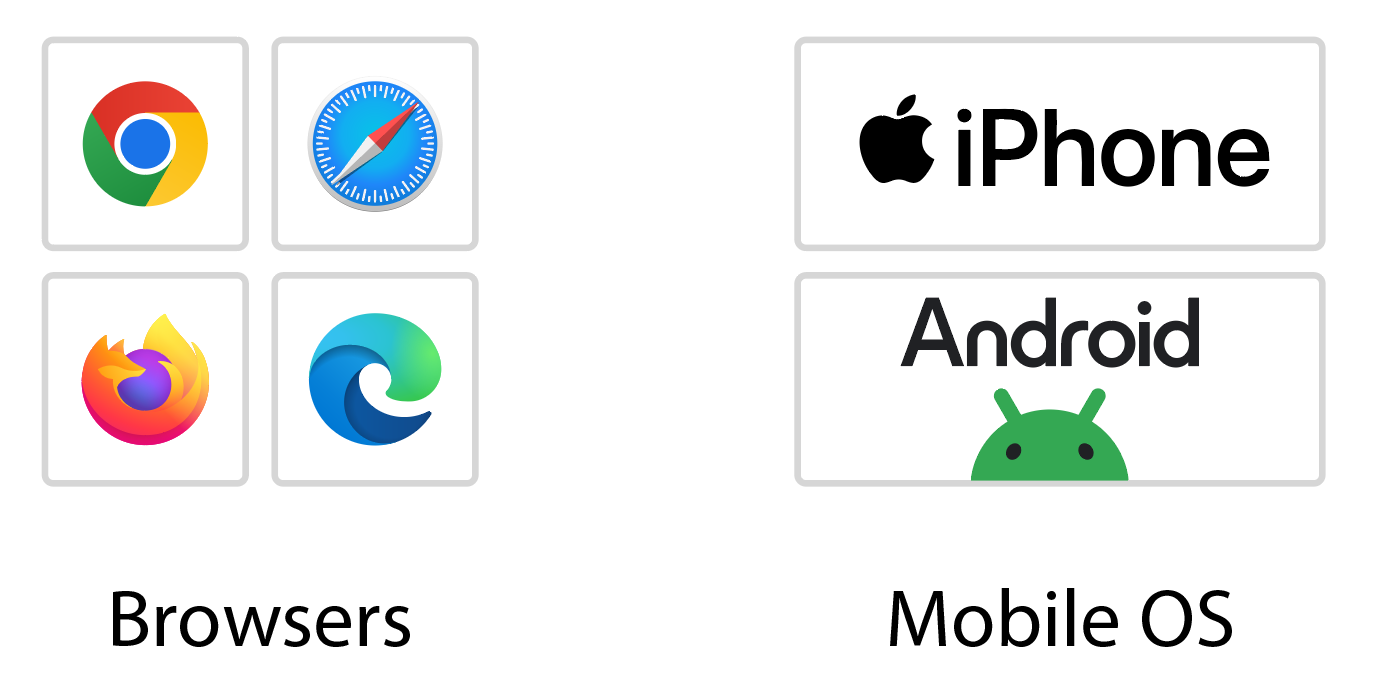 Two icons are displayed, one for Apple and the other for Android.