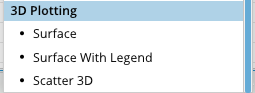 3D Plotting Charts