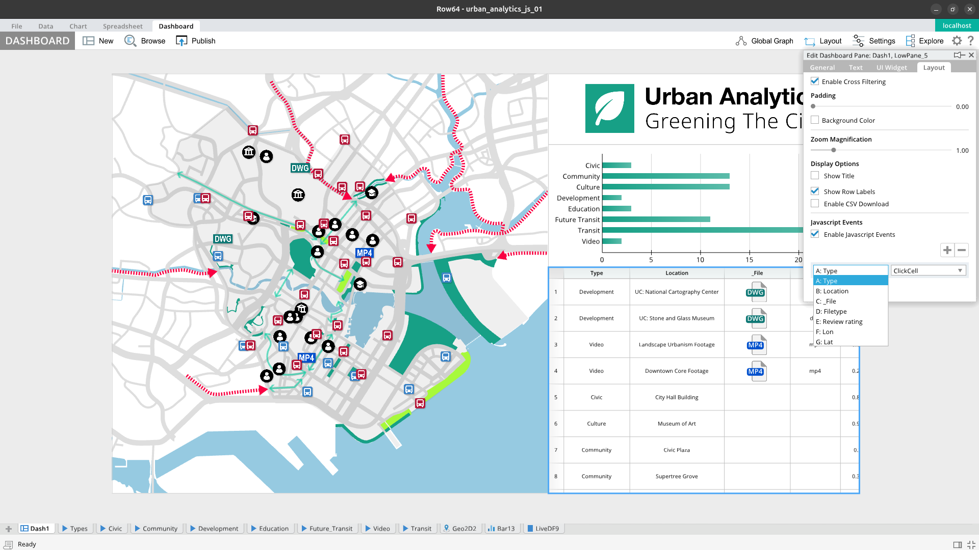 A map of a city with green areas and a chart showing the greening potential of the city.