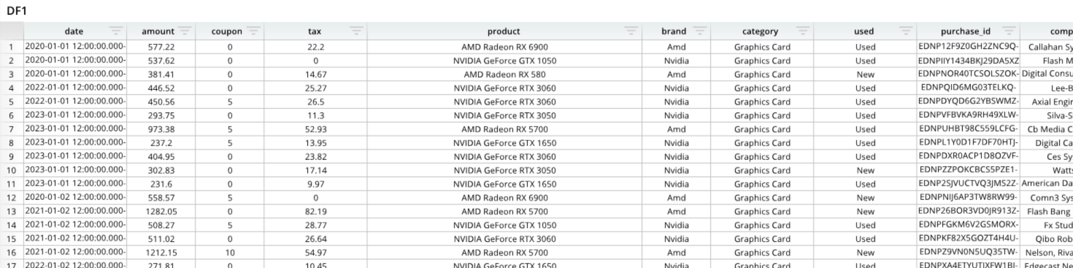 A list of computer parts, including a CPU, is displayed.