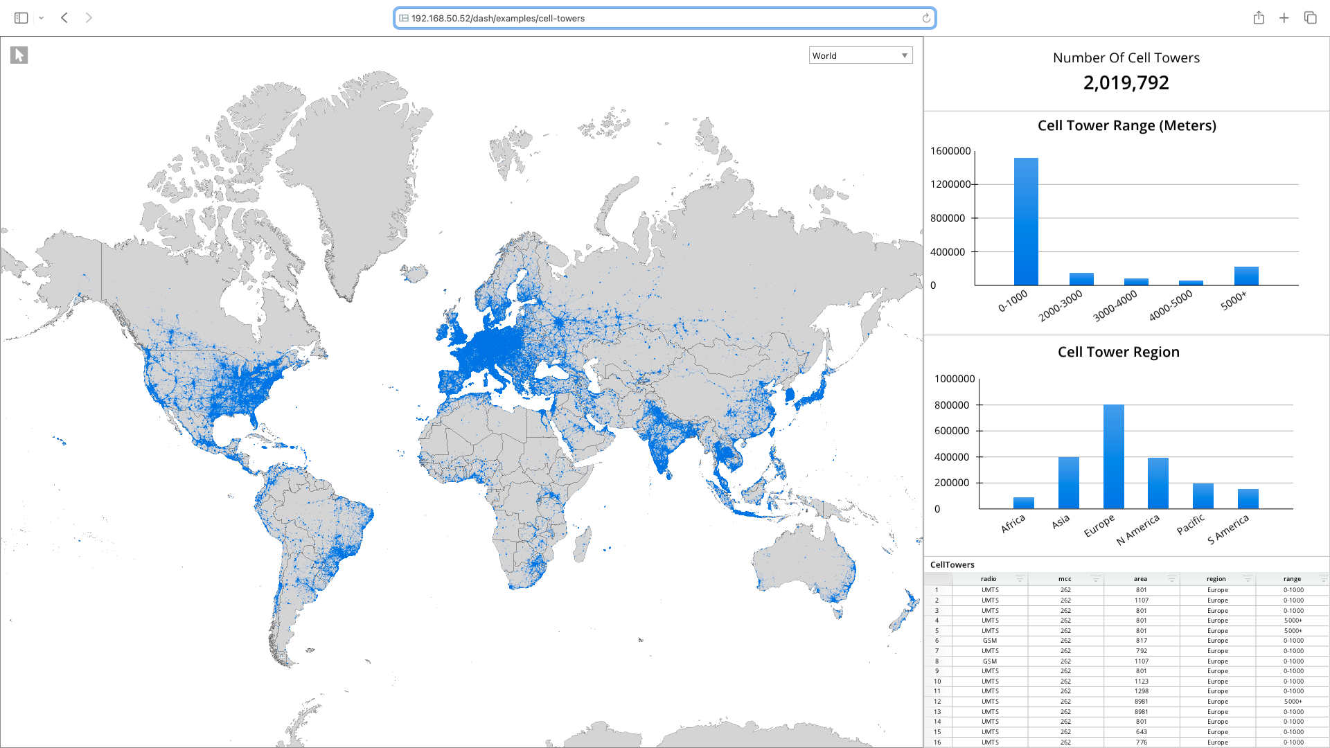 A map of the world is displayed on a computer screen.