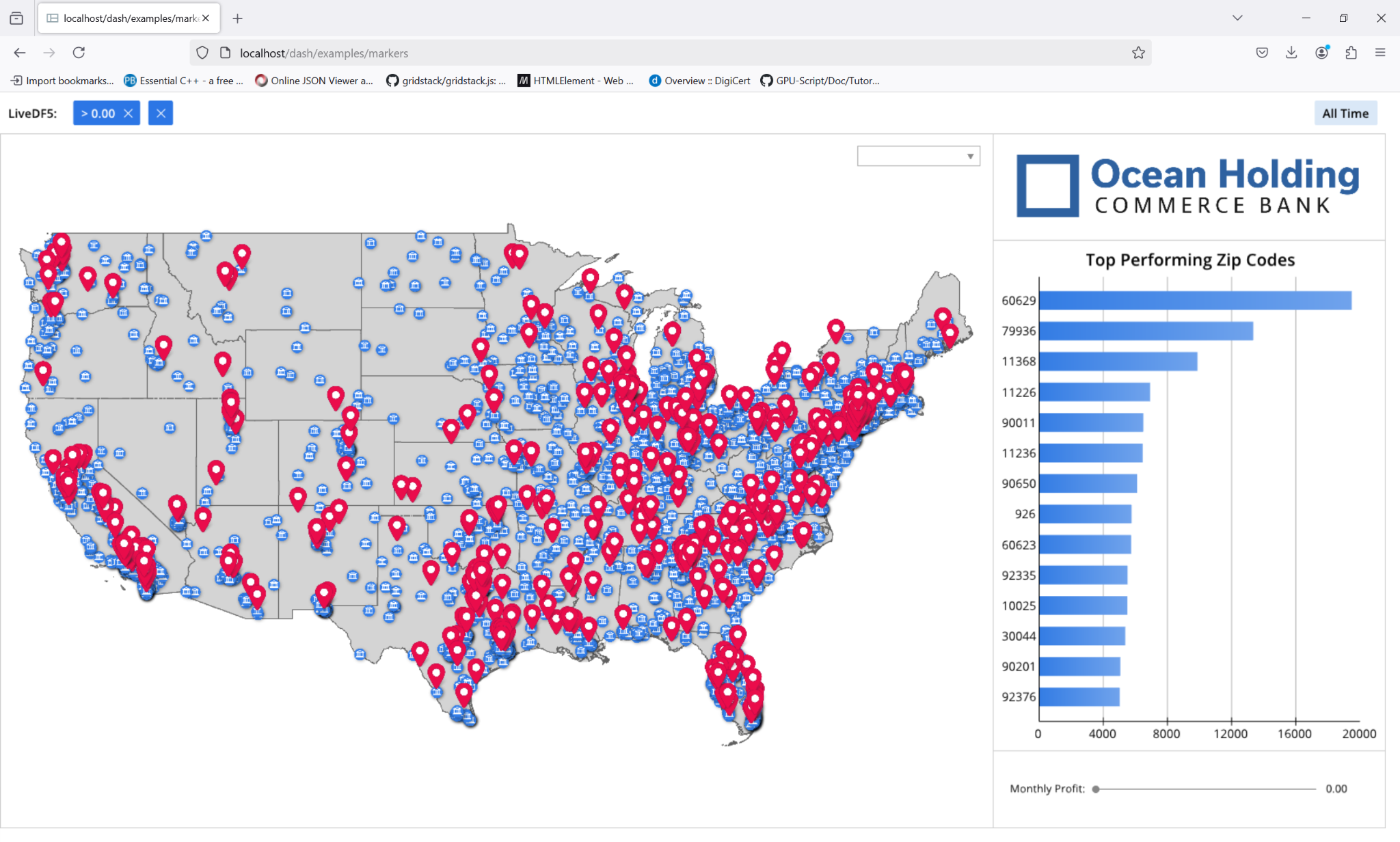 A map of the United States with many red and blue dots.