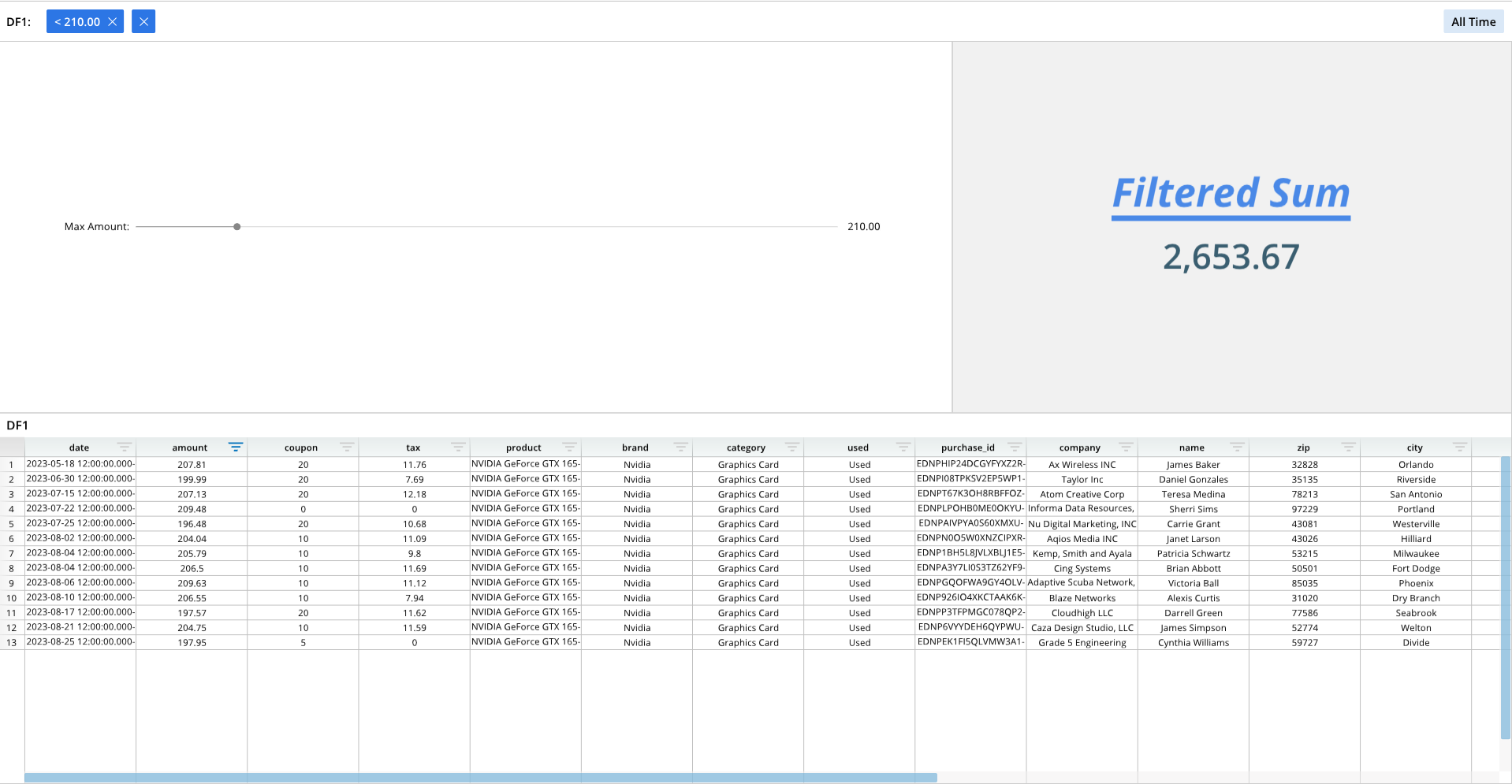 A spreadsheet with a lot of data on it.