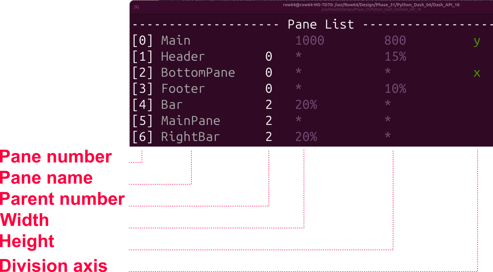 A computer screen displays a list of options.