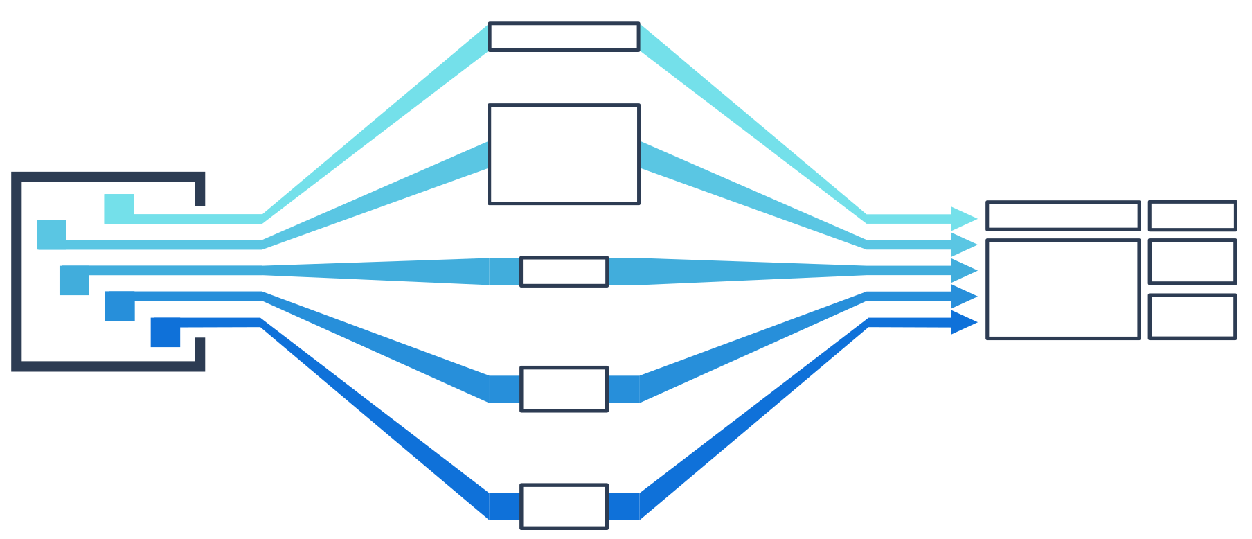 A blue and white diagram of a computer system.