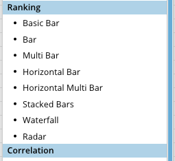 Ranking Charts