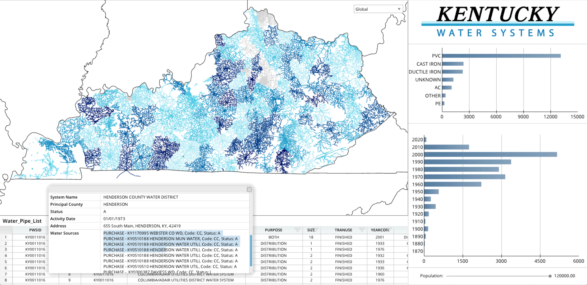 Home-IntelligentIntegration-KY_WaterSystem.png