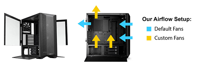 Airflow Setup 01