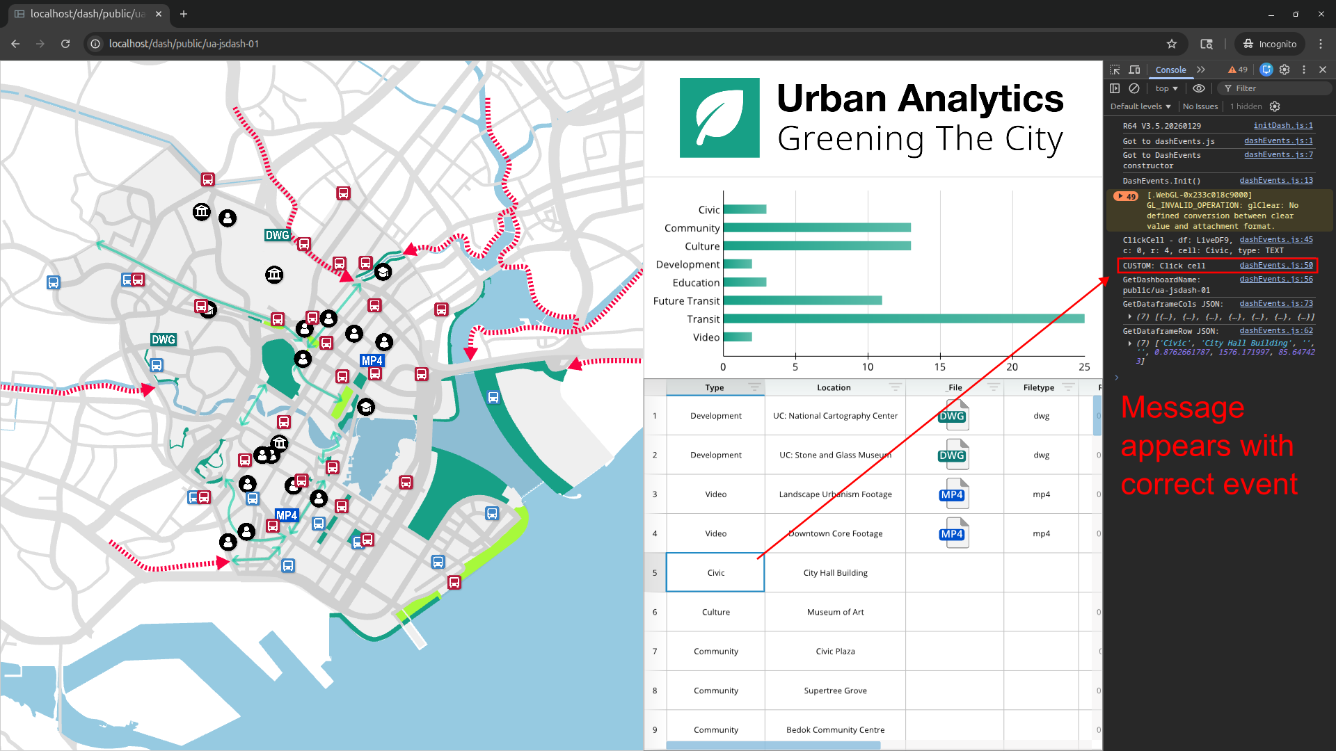A map of a city with green and red dots and a green leaf.