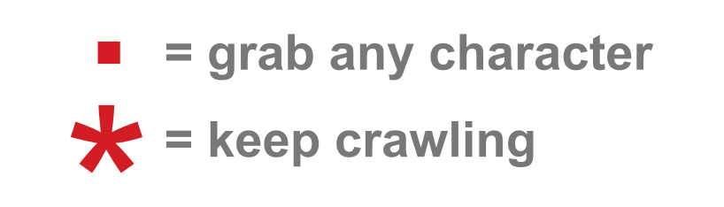 A green background with white text that says Sleep Crawl .
