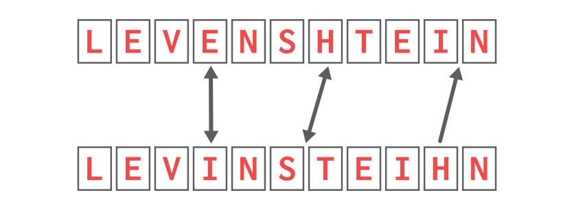 A word puzzle with the word instest on it.