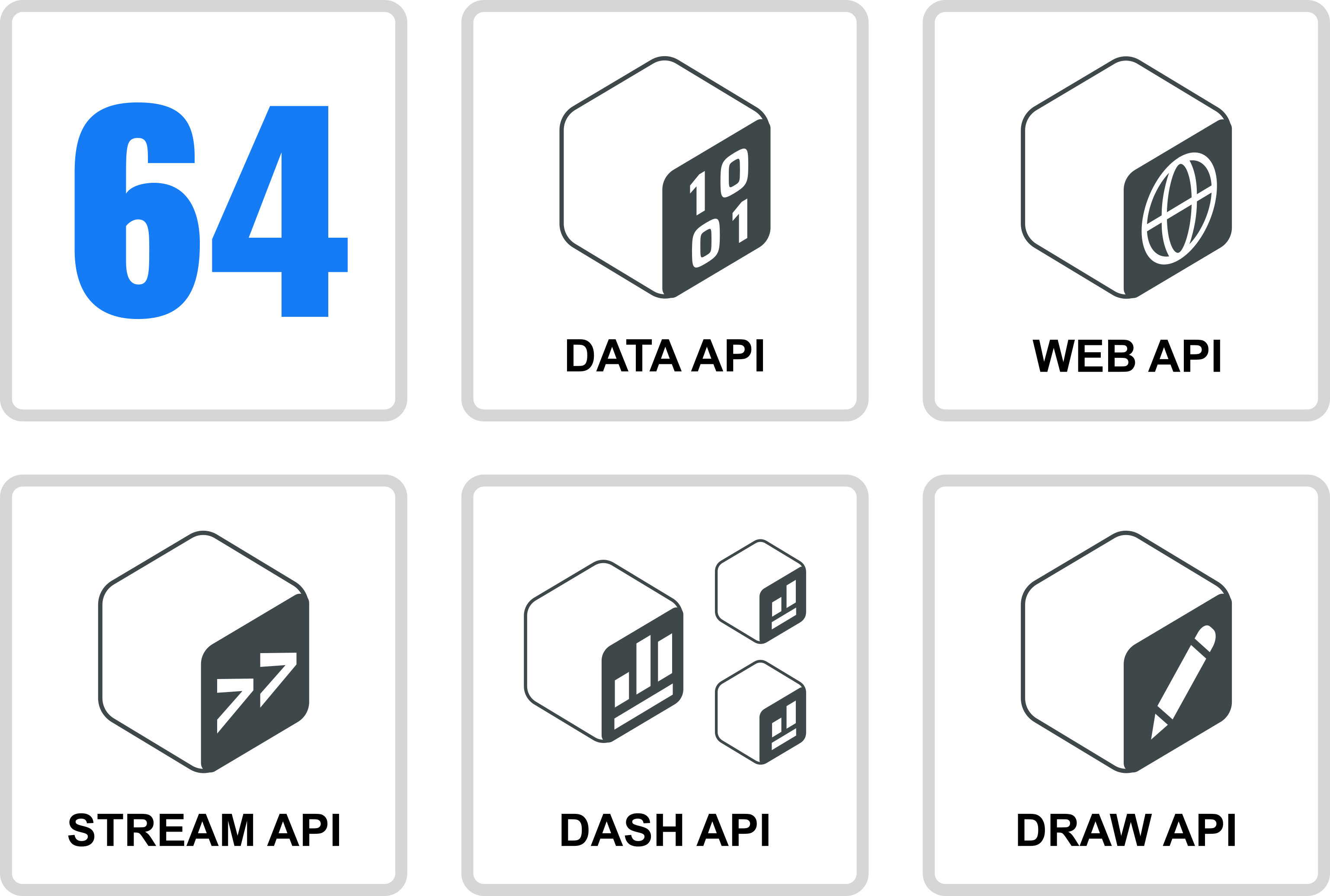 A series of icons are displayed, including one for data API.