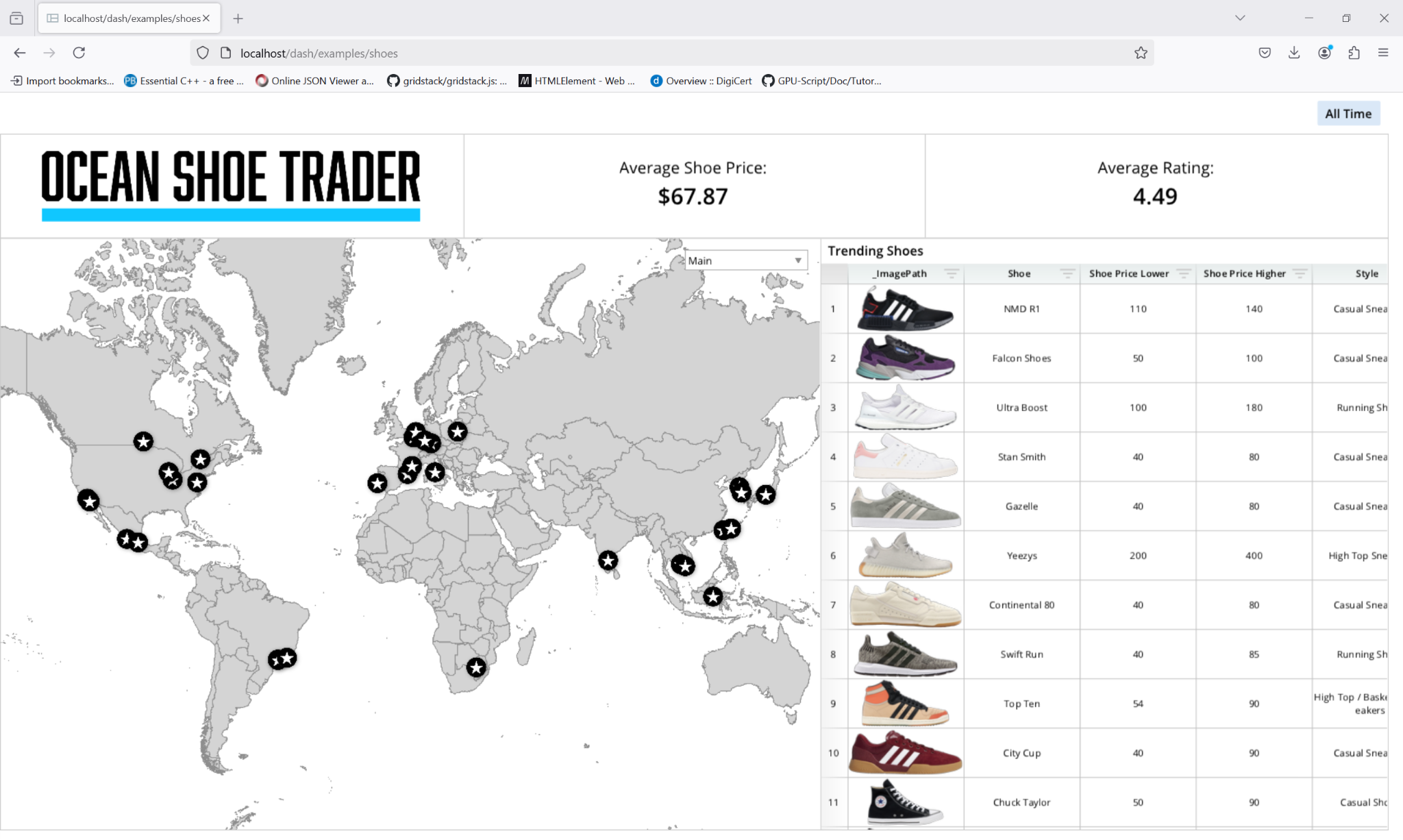 A map of the world with a list of shoes on it.
