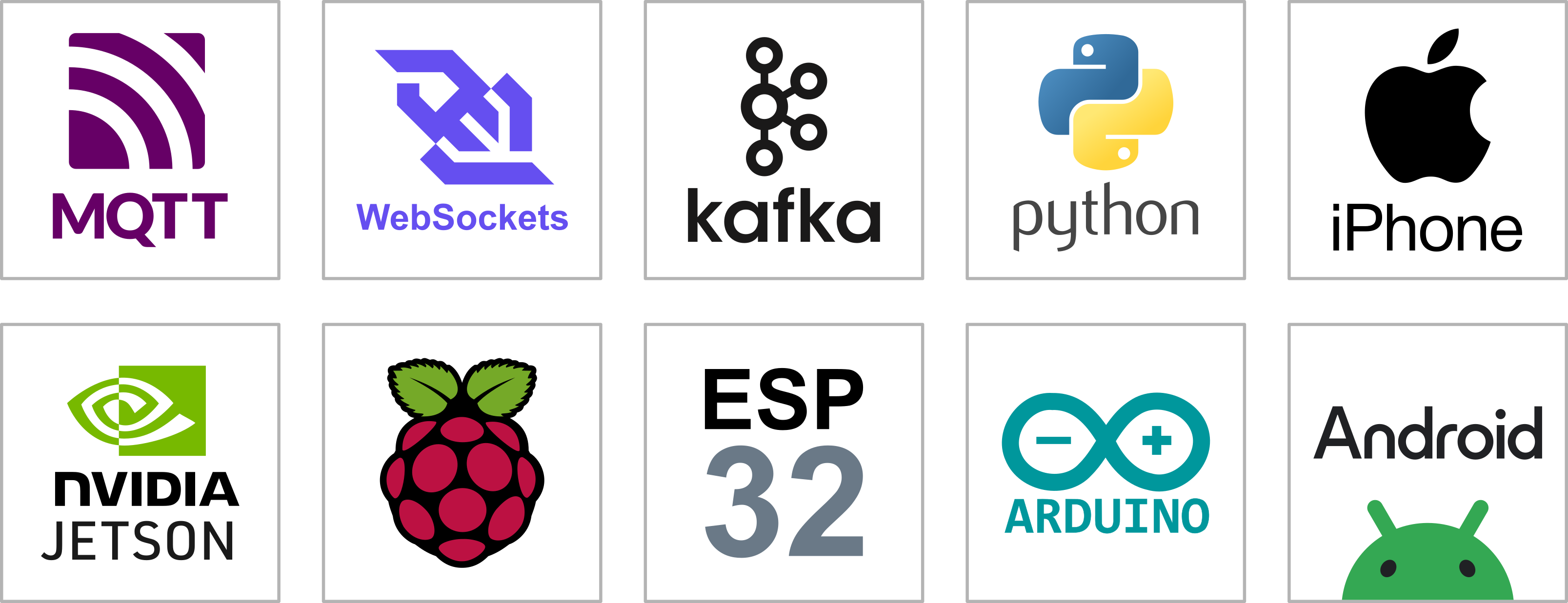 A collection of logos, including one for kafka.