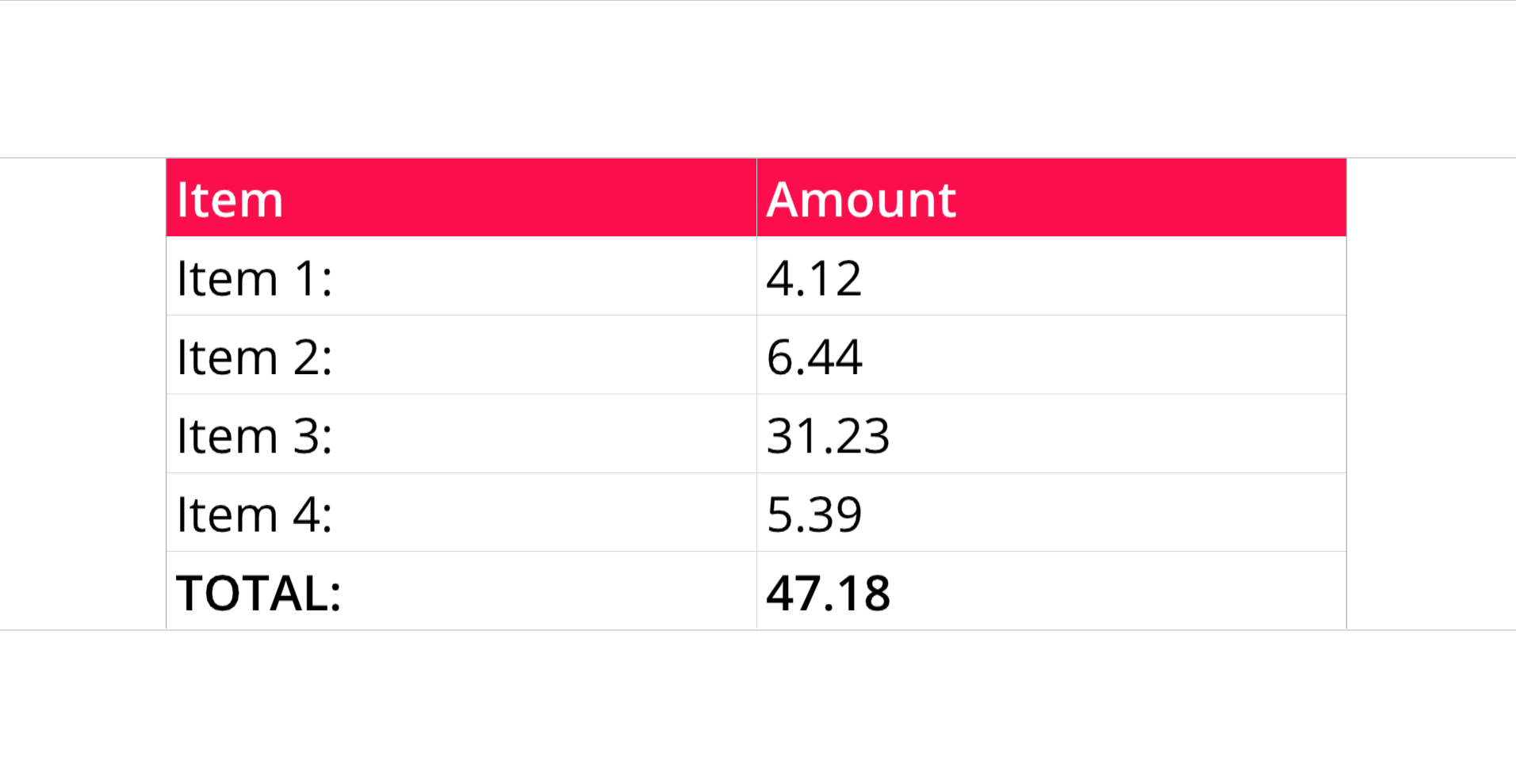 A calculator shows the amount of 4.12.