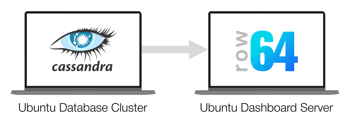 Two laptops are shown with a green background and a white background.