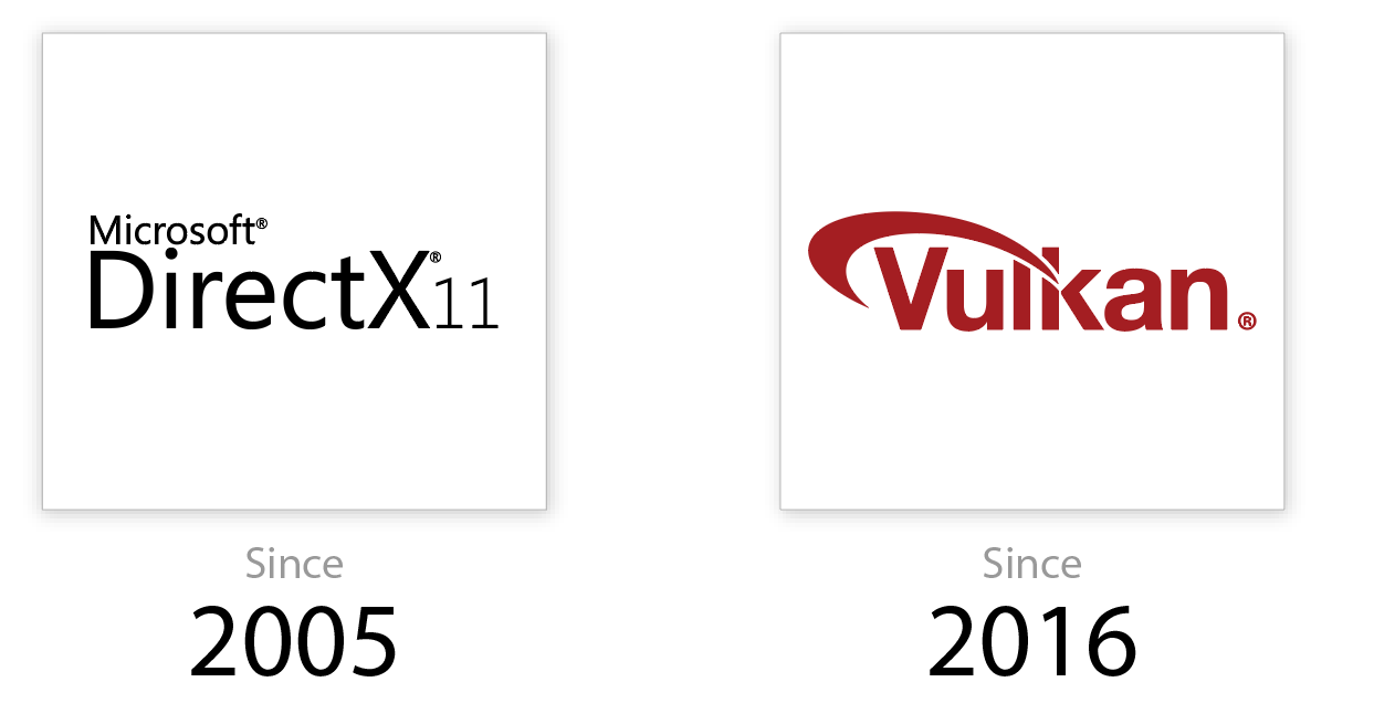 Two logos are shown, one is a red and white logo and the other is a black and white logo.