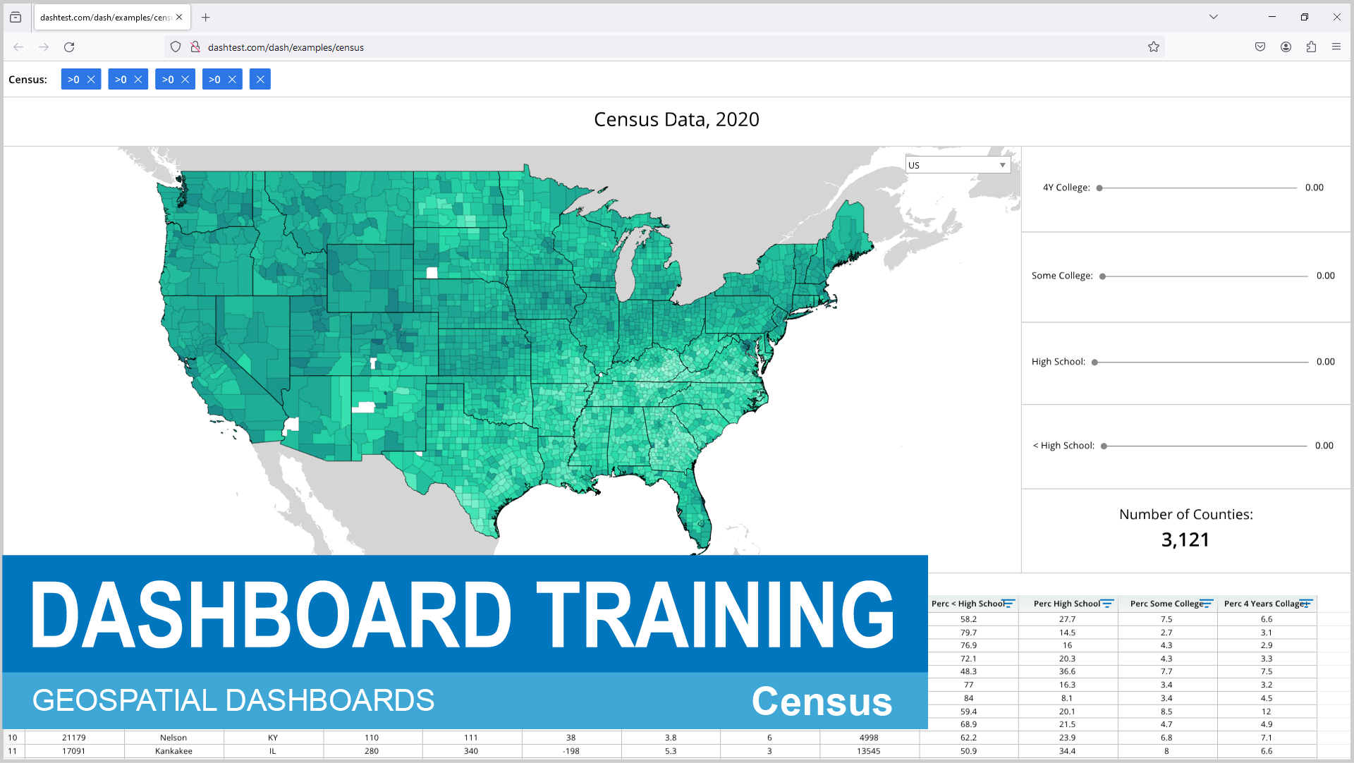 A screenshot of a dashboard training page, displaying a map of the United States with various data points, including a green map of the country and a blue map of the United States. The image is captioned "Geospatial Dashboard Training" and features a blue and white color scheme.