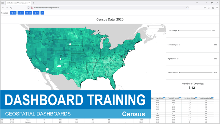 Census | Row64