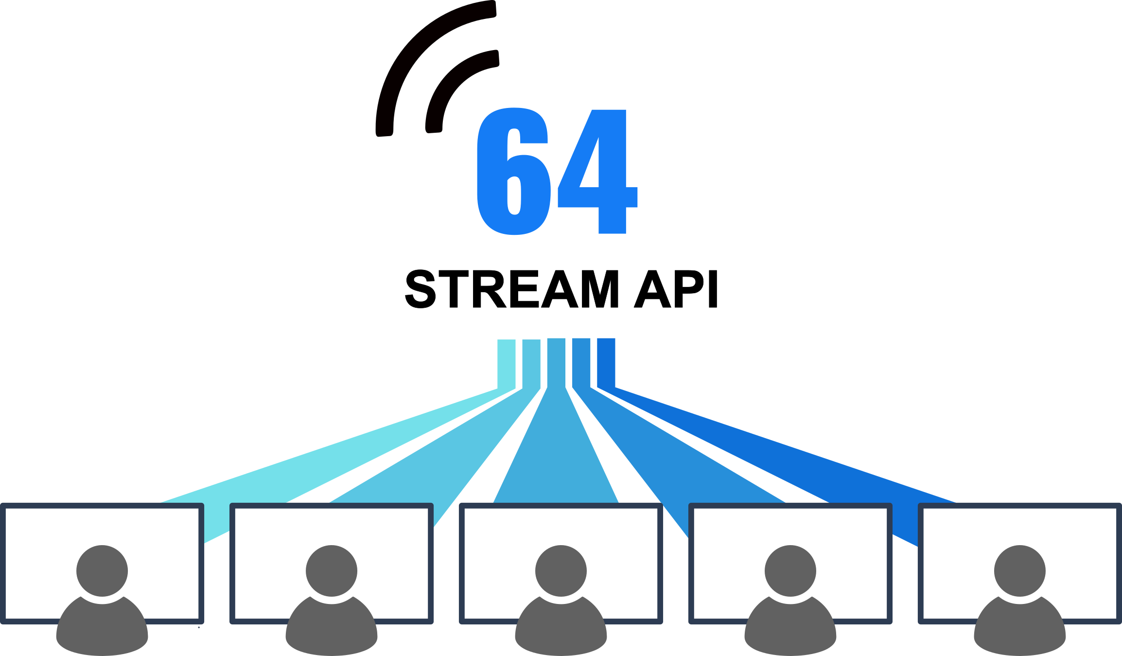 A graphic of a blue number 644 with a green background.