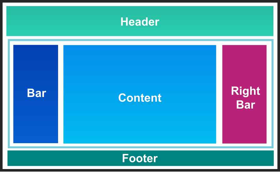 A blue box with the word content written in white.