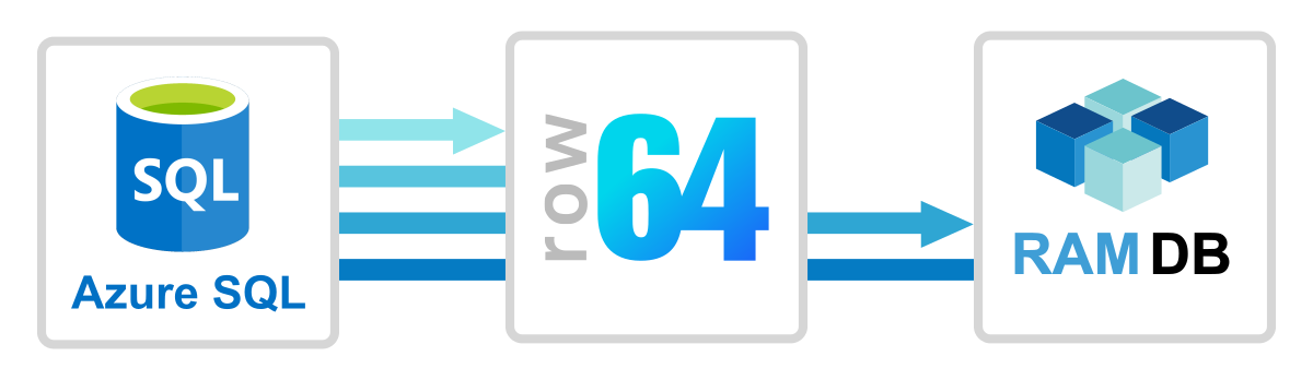 A blue and white logo for row 644.