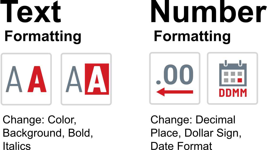 A green background with a number 1 and a number 0.
