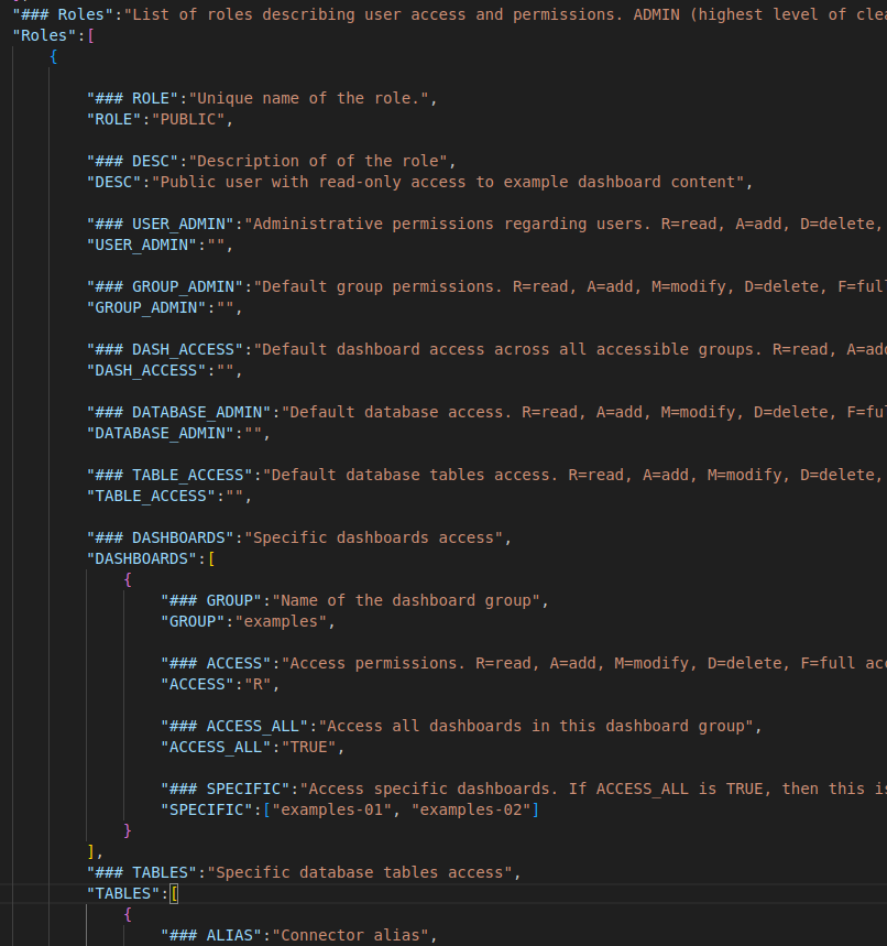 A code snippet shows a list of accesses.