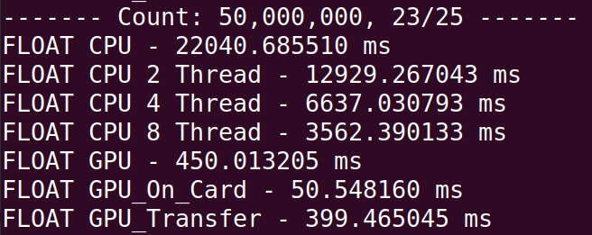 A computer screen displays a program that shows the number of threads and the number of milliseconds.